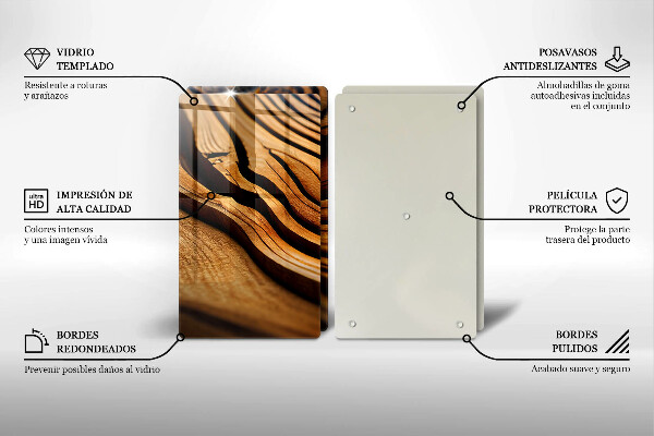 Placa din sticla protectie perete bucatarie Butuc de lemn