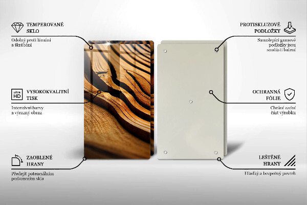 Placa din sticla protectie perete bucatarie Butuc de lemn