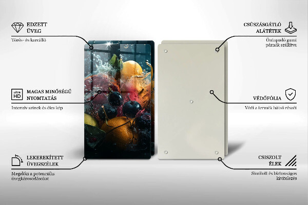 Placa din sticla protectie perete bucatarie Fructe în apă