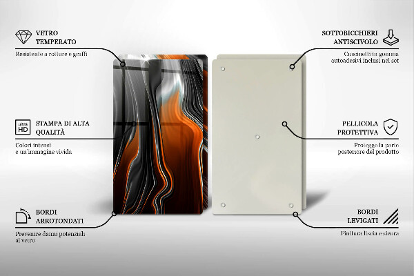 Placa din sticla protectie perete bucatarie Model abstract