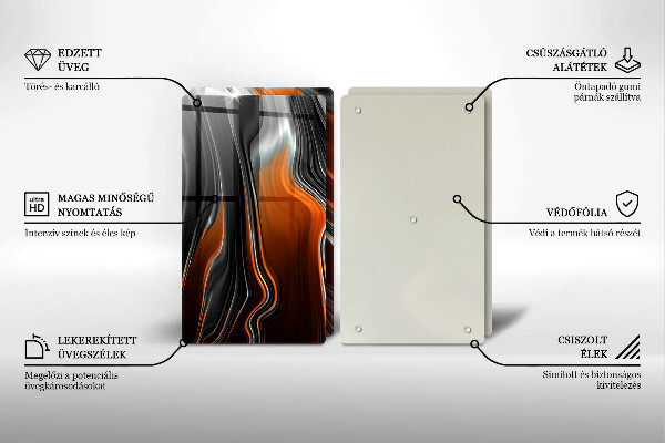 Placa din sticla protectie perete bucatarie Model abstract