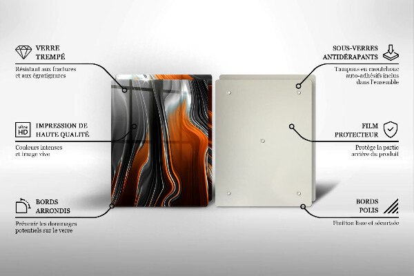 Placa din sticla protectie perete bucatarie Model abstract