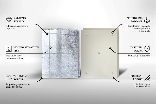 Placa din sticla protectie perete bucatarie Abstracția