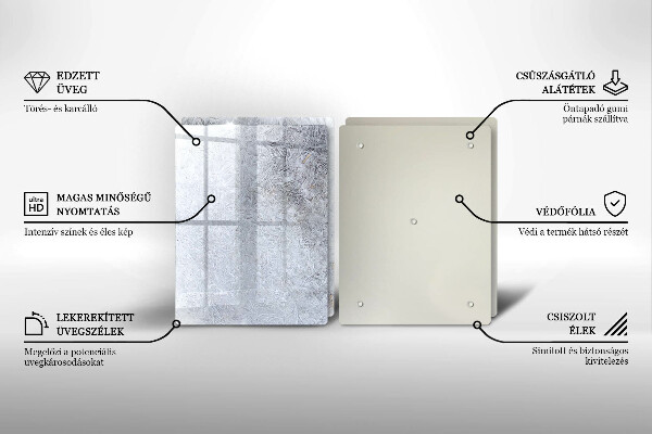 Placa din sticla protectie perete bucatarie Abstracția