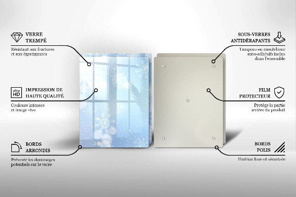 Placa din sticla protectie perete bucatarie Textura de iarnă