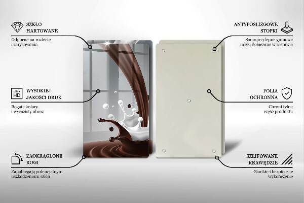 Placa din sticla protectie perete bucatarie Lapte și ciocolată