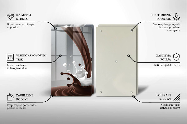 Placa din sticla protectie perete bucatarie Lapte și ciocolată