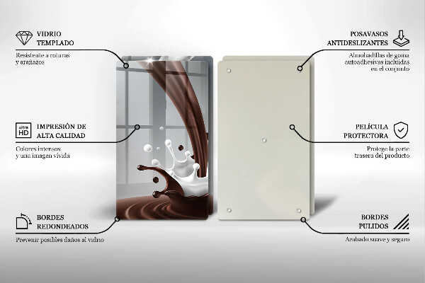 Placa din sticla protectie perete bucatarie Lapte și ciocolată