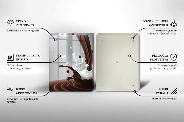 Placa din sticla protectie perete bucatarie Lapte și ciocolată