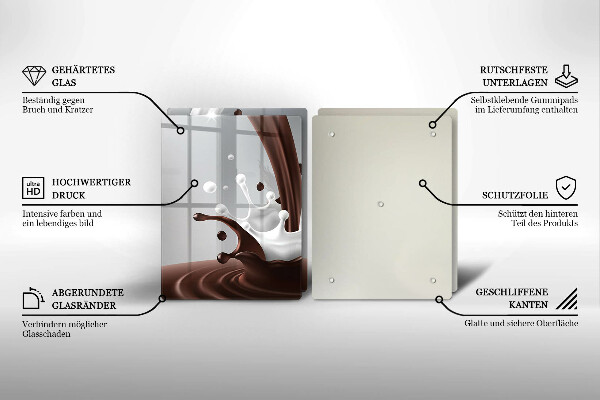 Placa din sticla protectie perete bucatarie Lapte și ciocolată