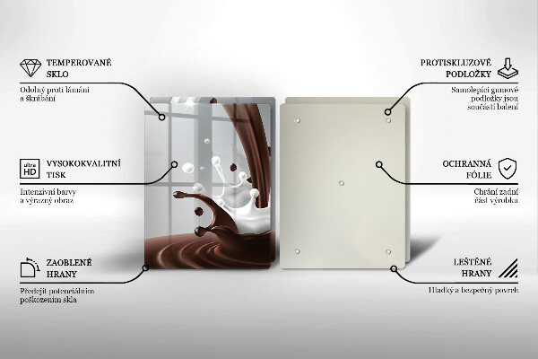 Placa din sticla protectie perete bucatarie Lapte și ciocolată