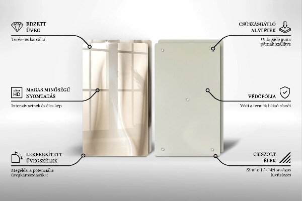 Placa din sticla protectie perete bucatarie Înghețată cremoasă