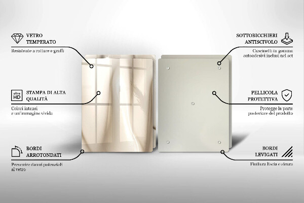 Placa din sticla protectie perete bucatarie Înghețată cremoasă