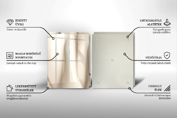 Placa din sticla protectie perete bucatarie Înghețată cremoasă