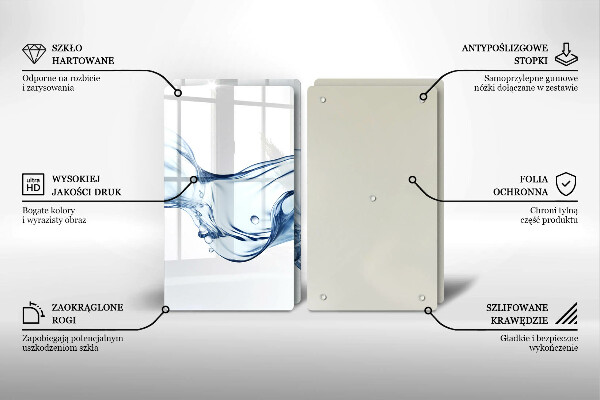 Placa din sticla protectie perete bucatarie Apă cristalină