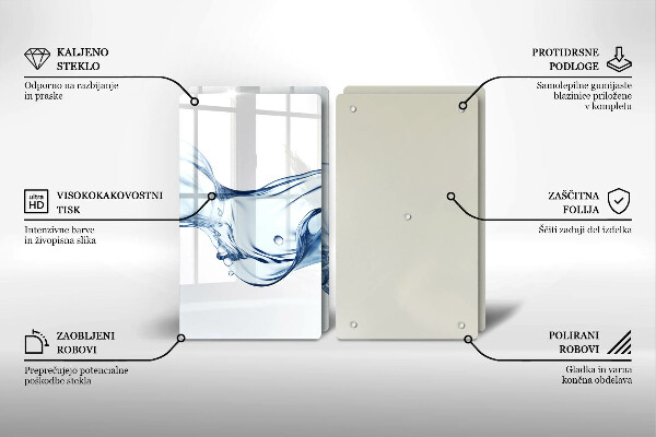 Placa din sticla protectie perete bucatarie Apă cristalină