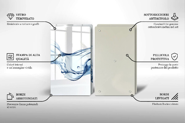 Placa din sticla protectie perete bucatarie Apă cristalină