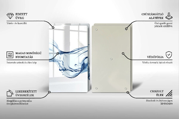 Placa din sticla protectie perete bucatarie Apă cristalină