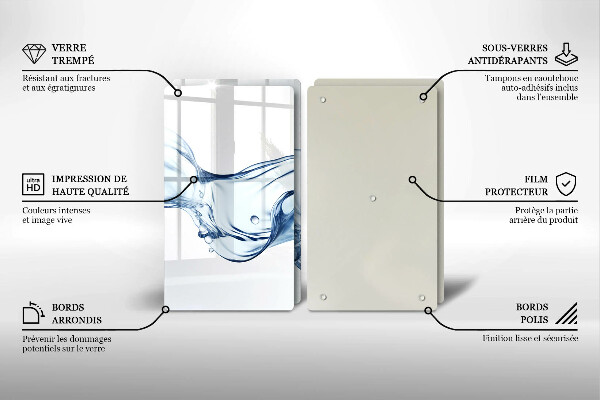 Placa din sticla protectie perete bucatarie Apă cristalină