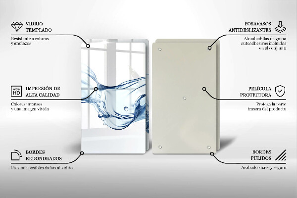 Placa din sticla protectie perete bucatarie Apă cristalină