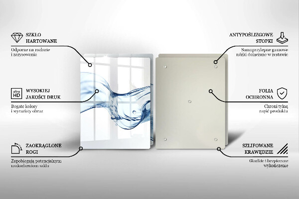 Placa din sticla protectie perete bucatarie Apă cristalină