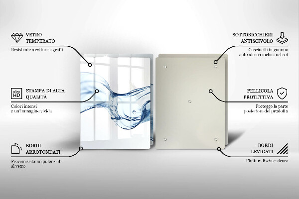 Placa din sticla protectie perete bucatarie Apă cristalină