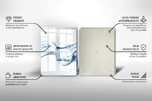 Placa din sticla protectie perete bucatarie Apă cristalină