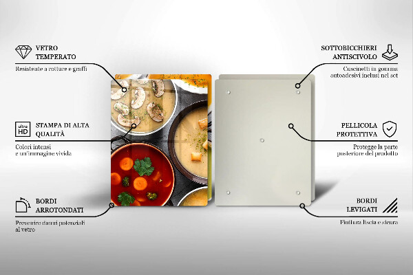 Placa din sticla protectie perete bucatarie Supe colorate