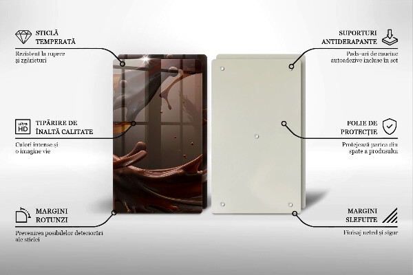 Placă din sticla protectie perete Ciocolata lichida