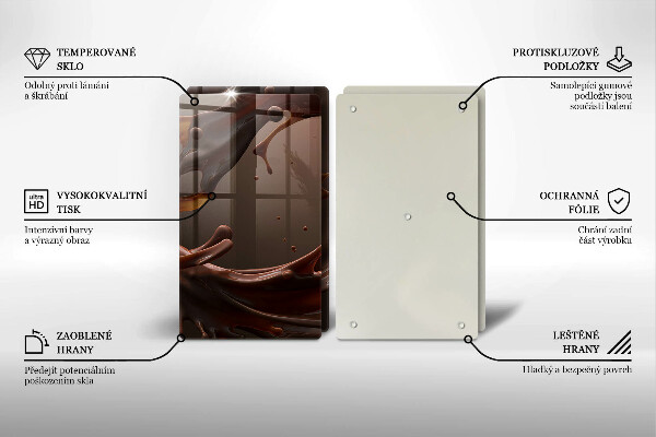 Placă din sticla protectie perete Ciocolata lichida