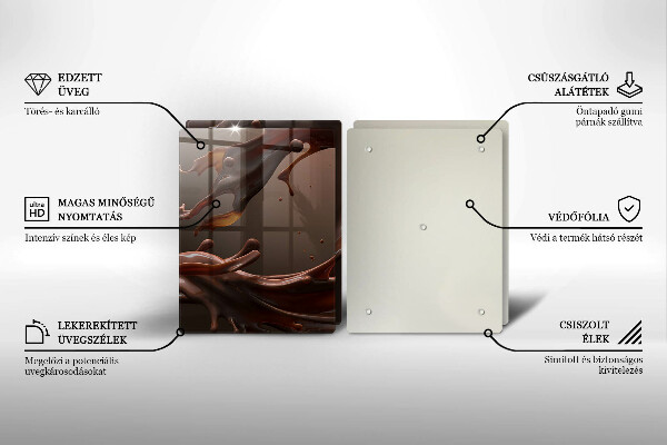 Placă din sticla protectie perete Ciocolata lichida