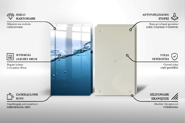 Placă din sticla protectie perete Apa albastra