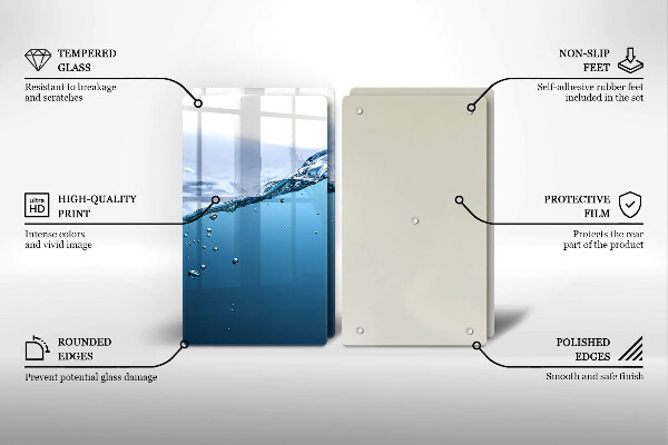 Placă din sticla protectie perete Apa albastra