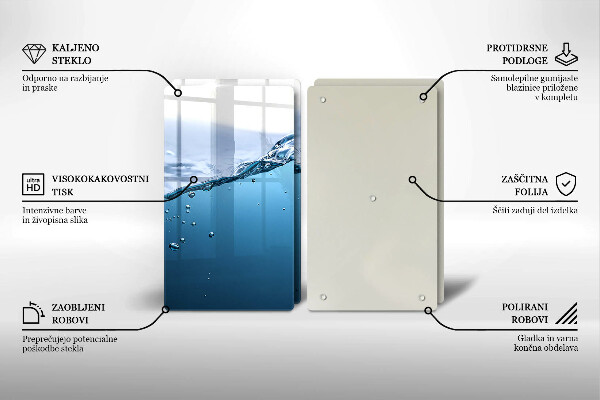 Placă din sticla protectie perete Apa albastra