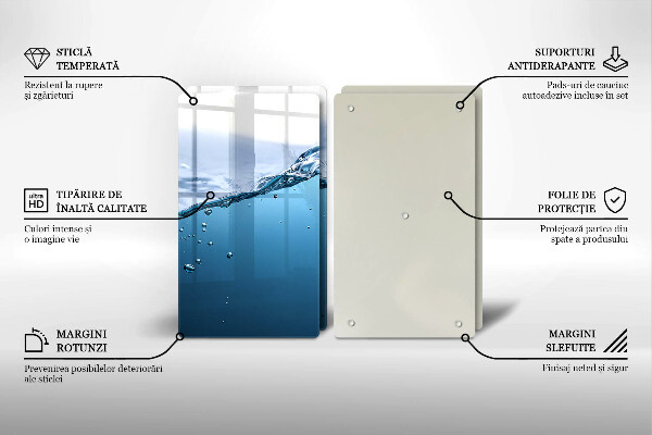 Placă din sticla protectie perete Apa albastra