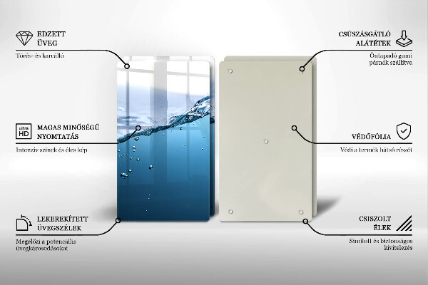 Placă din sticla protectie perete Apa albastra