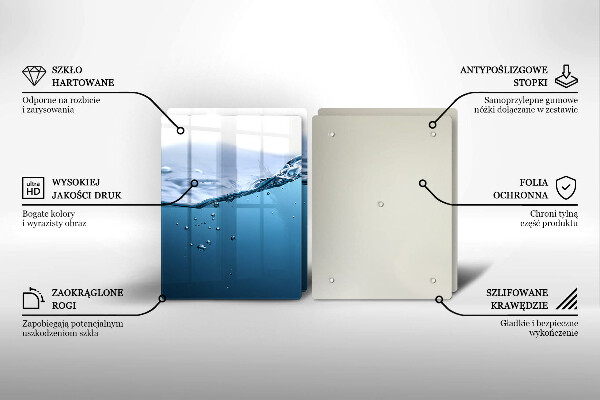 Placă din sticla protectie perete Apa albastra