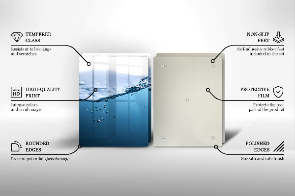 Placă din sticla protectie perete Apa albastra