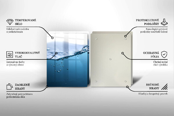 Placă din sticla protectie perete Apa albastra