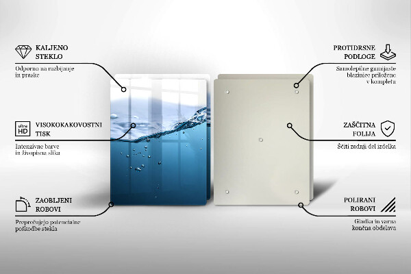 Placă din sticla protectie perete Apa albastra