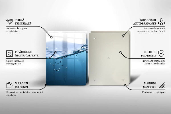 Placă din sticla protectie perete Apa albastra