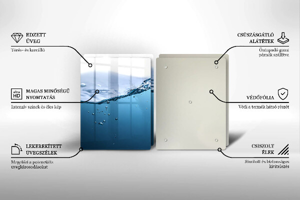 Placă din sticla protectie perete Apa albastra