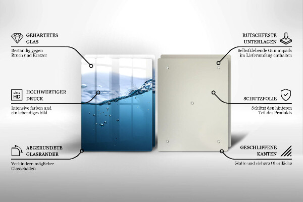 Placă din sticla protectie perete Apa albastra