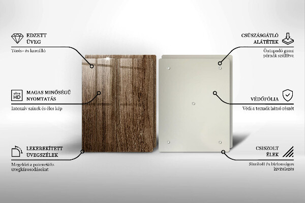 Placă din sticla protectie perete Textura lemnului