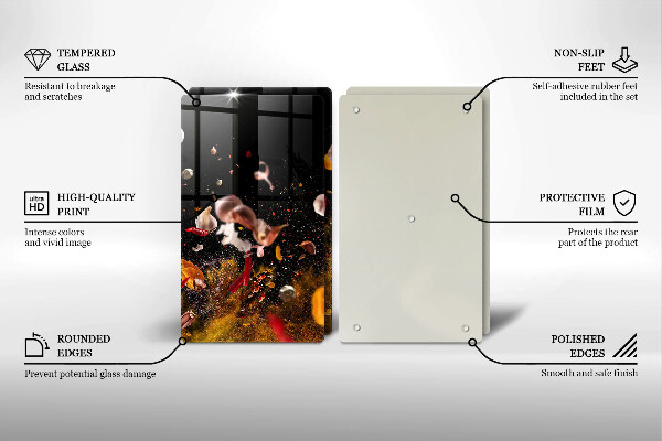 Placă din sticla protectie perete Condimente iute