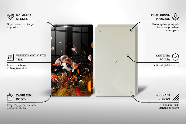 Placă din sticla protectie perete Condimente iute