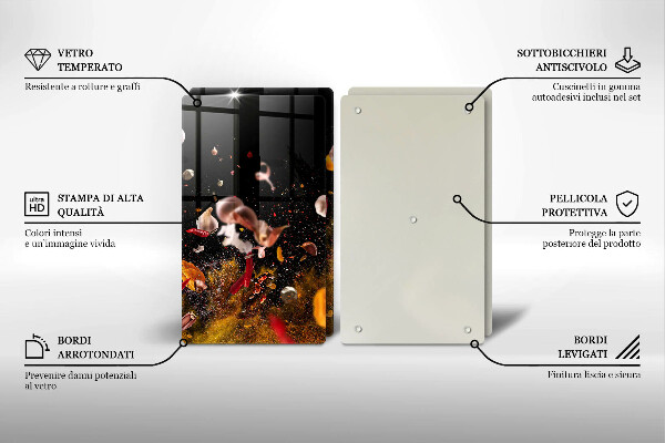 Placă din sticla protectie perete Condimente iute