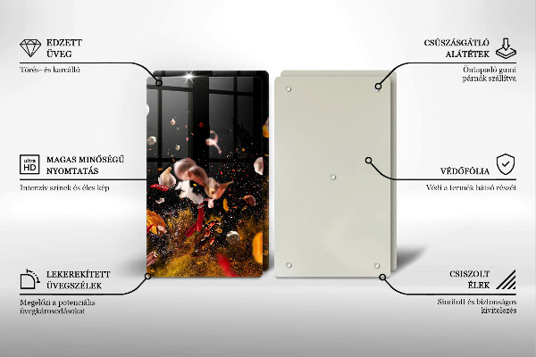 Placă din sticla protectie perete Condimente iute