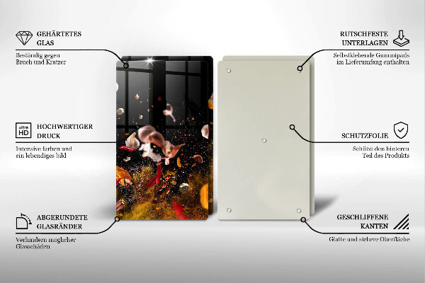 Placă din sticla protectie perete Condimente iute