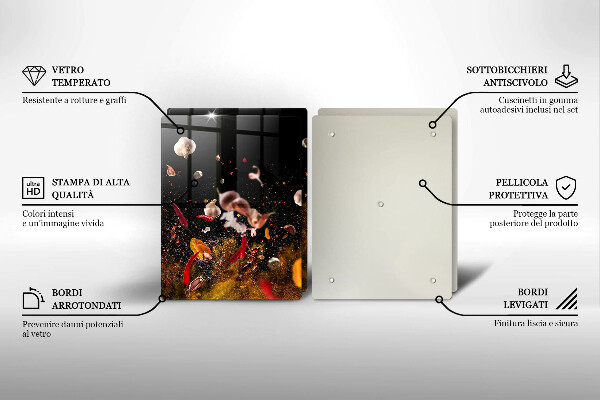 Placă din sticla protectie perete Condimente iute